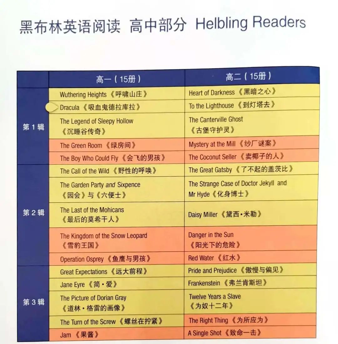 外教社官网首页_外教社有声资源网_外教社课程中心网第一册