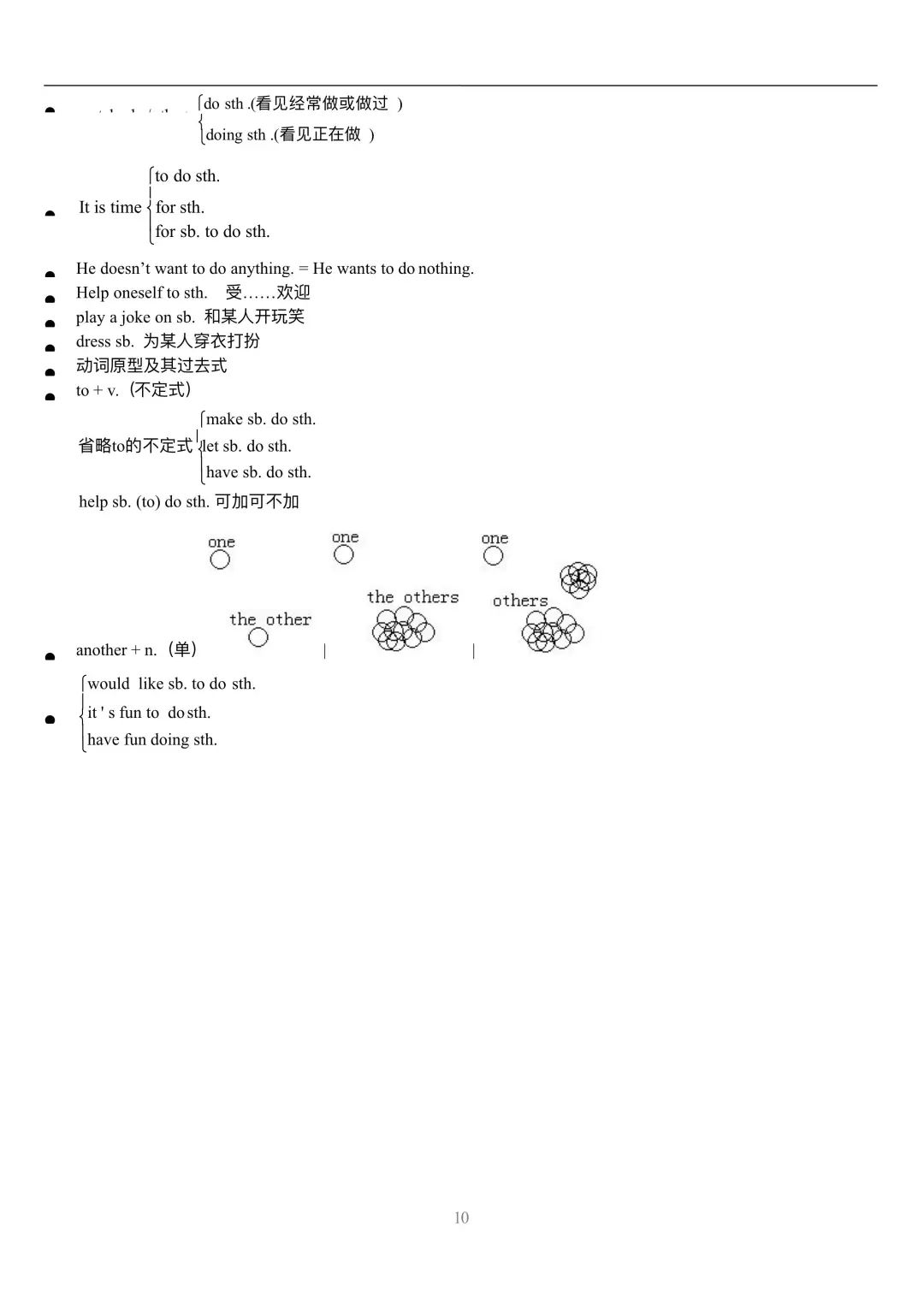 零基础学习英语有什么方法_高效英语学习方法_滚动学习　科学高效　八上英语