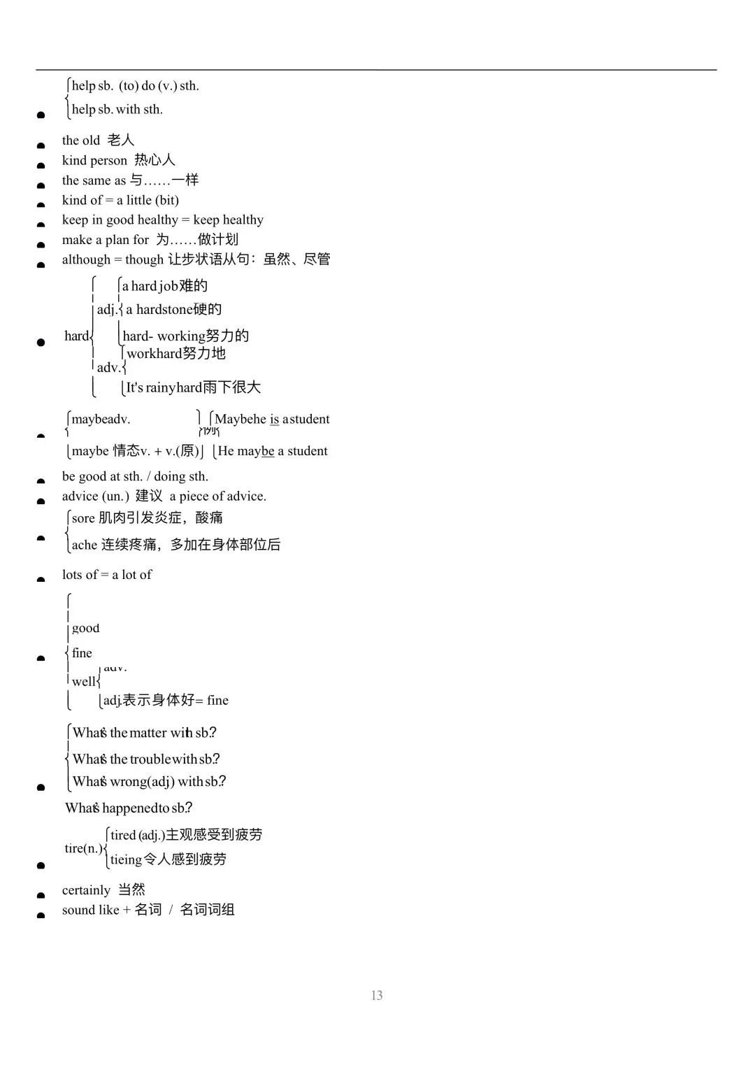 滚动学习　科学高效　八上英语_零基础学习英语有什么方法_高效英语学习方法