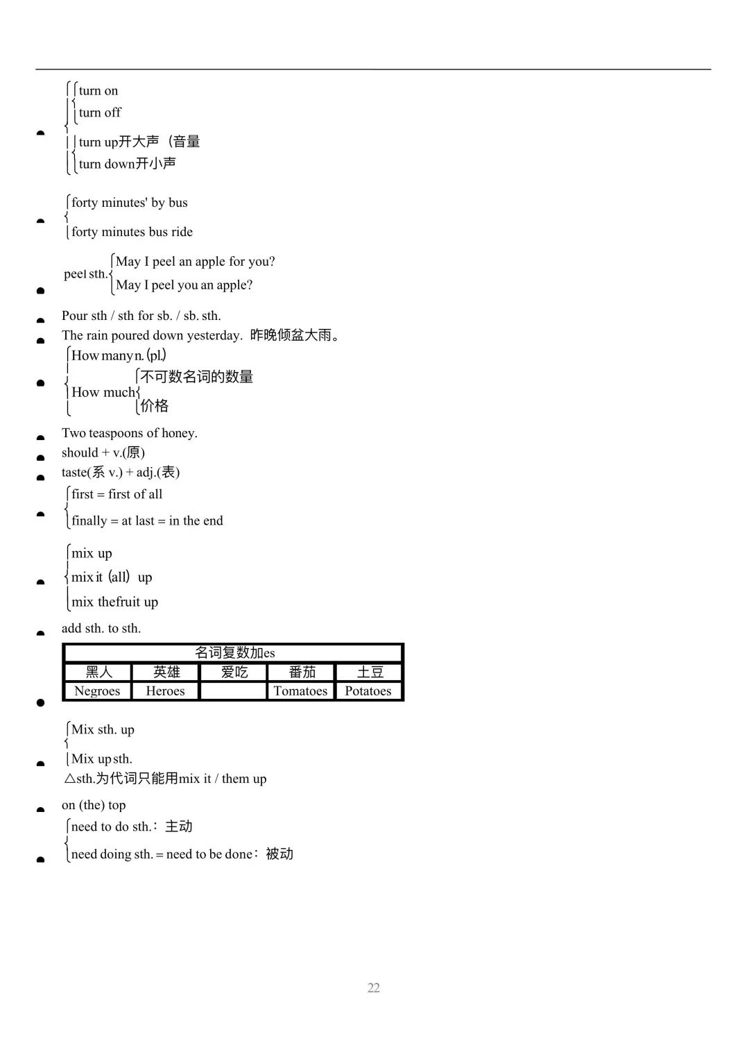 零基础学习英语有什么方法_高效英语学习方法_滚动学习　科学高效　八上英语