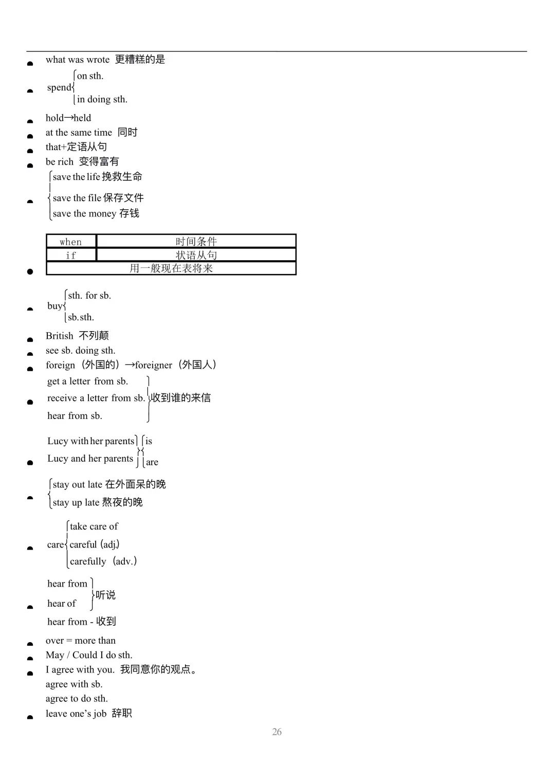 高效英语学习方法_零基础学习英语有什么方法_滚动学习　科学高效　八上英语