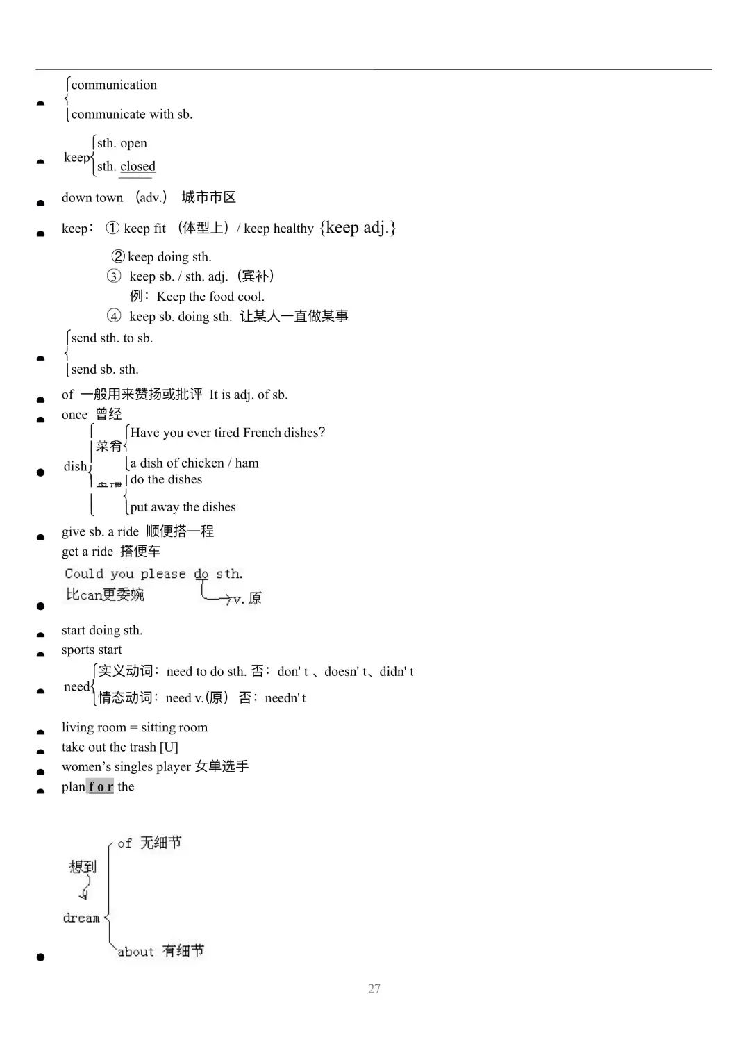 滚动学习　科学高效　八上英语_高效英语学习方法_零基础学习英语有什么方法
