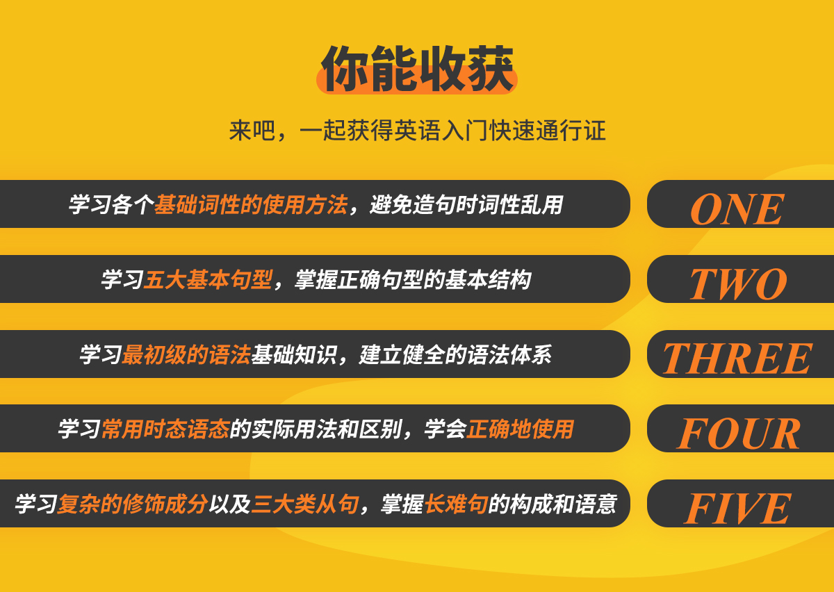 懂你英语懂学币怎么用_如何从0基础快速学懂英语_英语零基础快速自学英语
