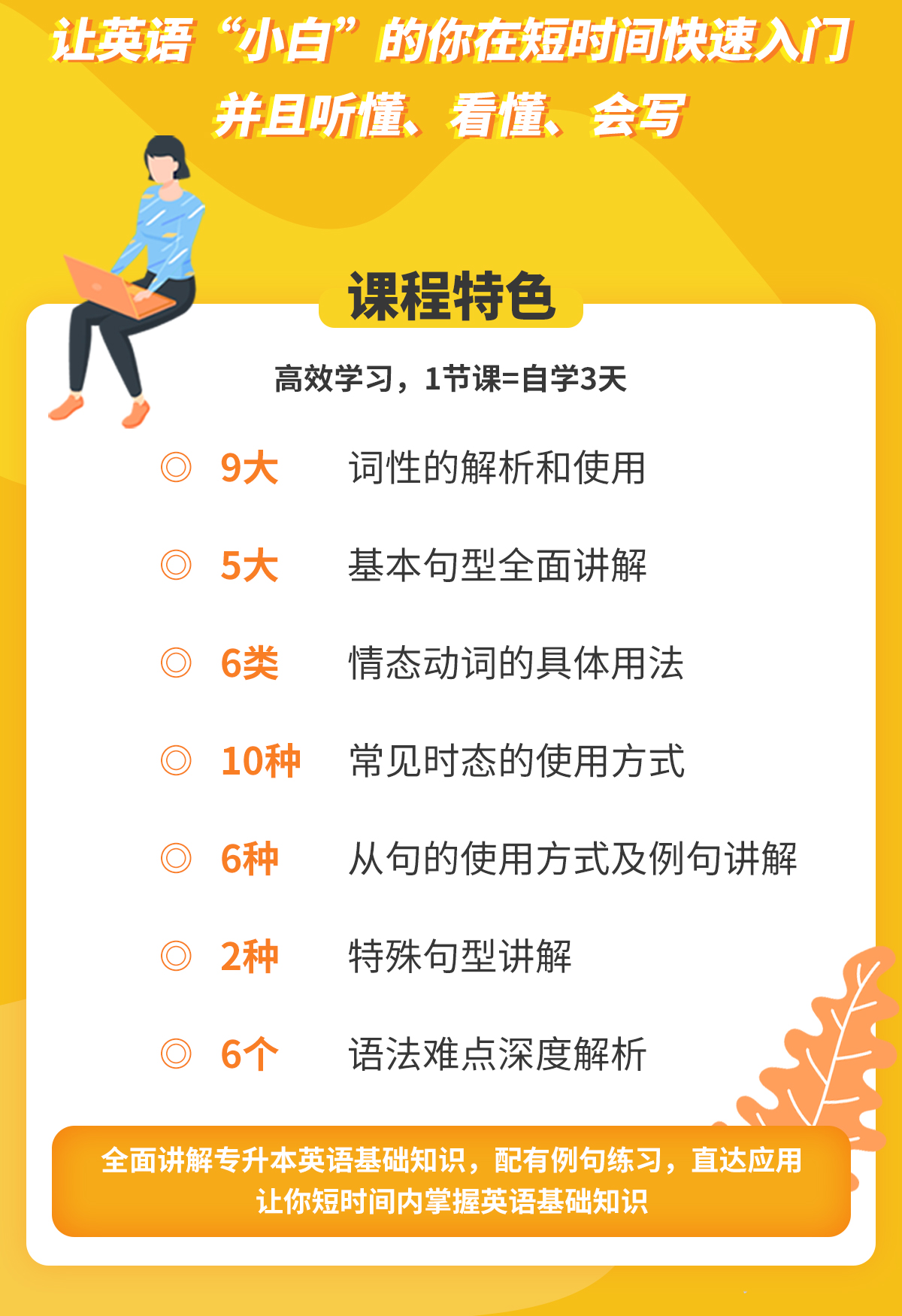 如何从0基础快速学懂英语_英语零基础快速自学英语_懂你英语懂学币怎么用