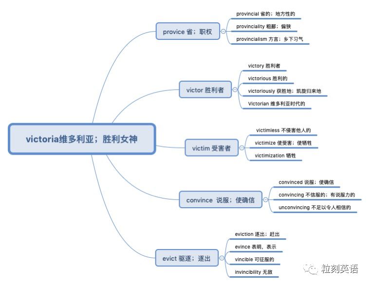 学英语字母的软件_英语免费学软件_学服装英语软件
