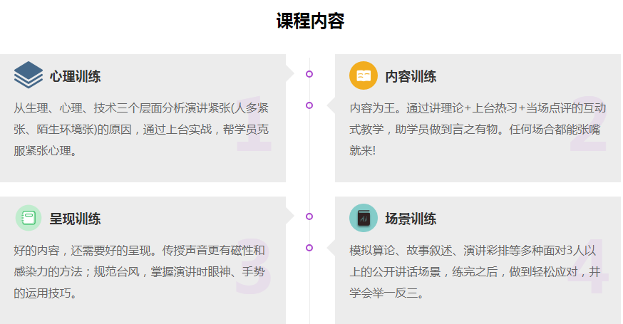 英语口语日期的写法