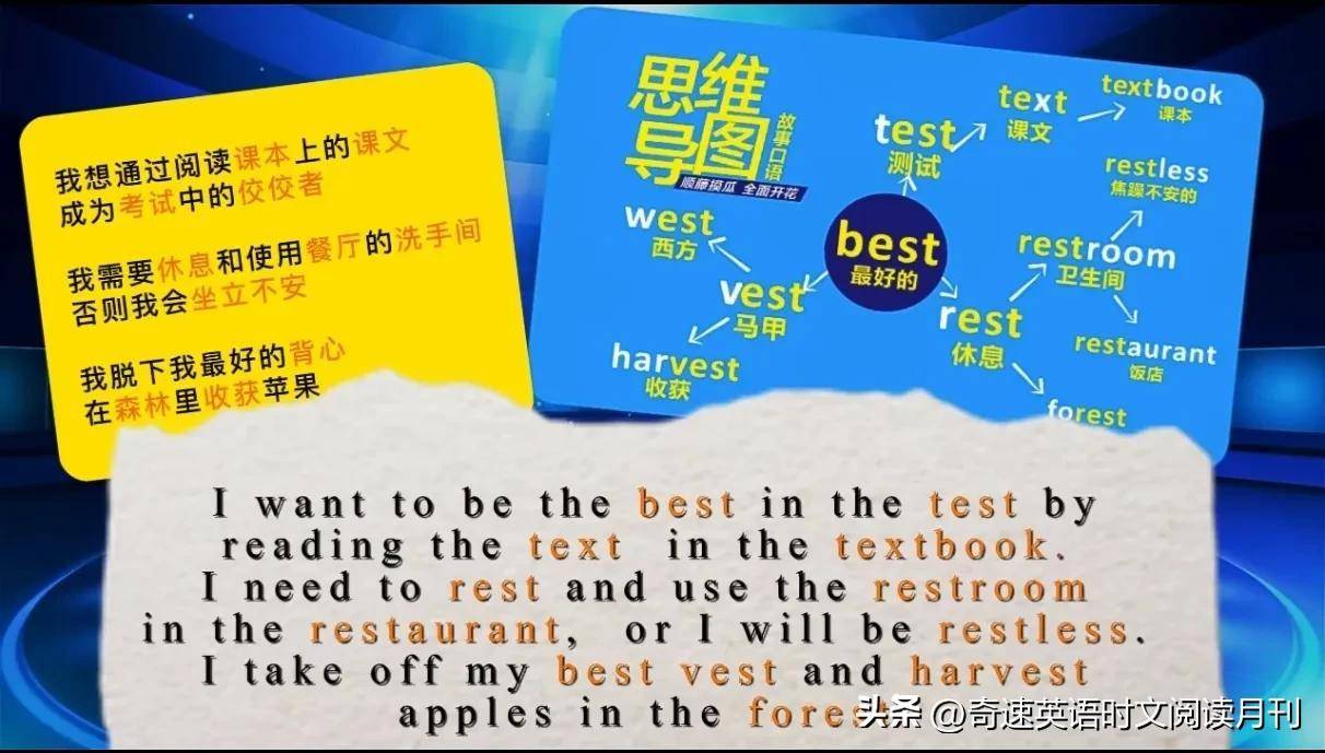 preliminary单词记忆_英语相似单词记忆口诀_怎么记忆英语单词