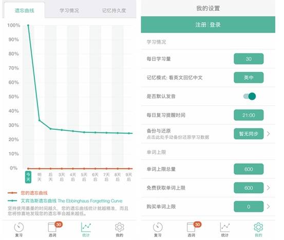 哪个平台学英语好_学美语好还是英语好_英语是学好还是当教师好