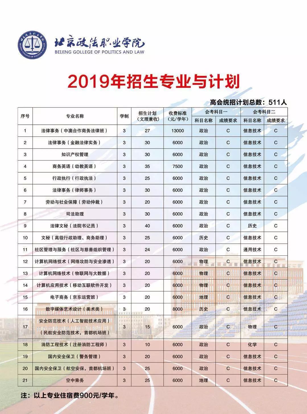 培训雅思的学校哪个好_北京雅思培训学校_北京雅思学校 概述最好的培训班