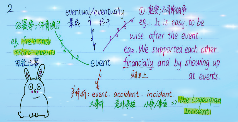 思想品德课自主学习高效课堂教学模式探究 论文_如何高效学习英语_如何高效地学习英语