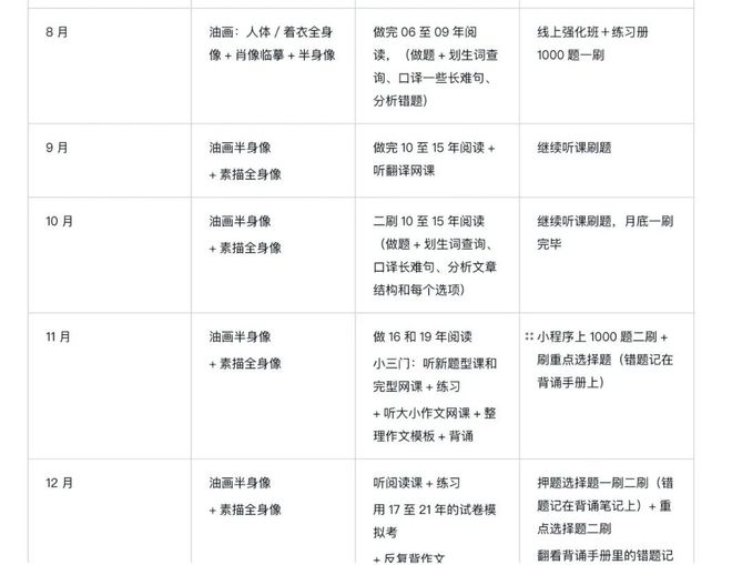 斑马英语是直播课还是录播课_英语零基础考研报哪个网课_考研英语课