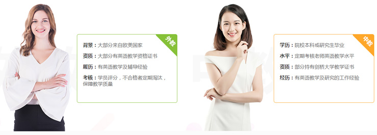 广州美联英语一对一课程_美联英语雅思课程多少钱_英语特 {MOD}课程有趣名字