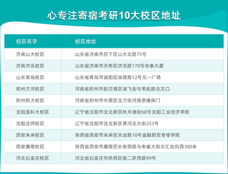 寄宿考研学校