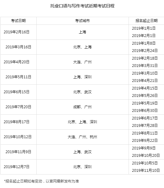 职场英语难学吗_职场英语和四级英语哪个难_职场英语好学吗