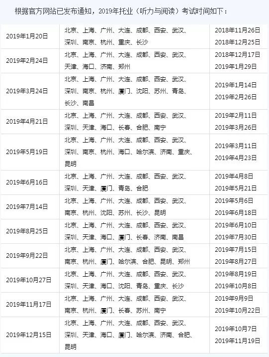 职场英语难学吗_职场英语和四级英语哪个难_职场英语好学吗
