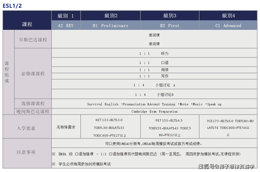 菲律宾英语学校推荐_菲律宾学英语_菲律宾英语学校收费