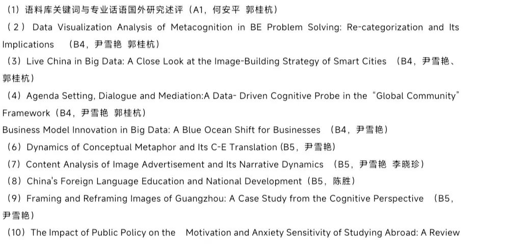 考研商务英语专业要考什么科目_商务英语专业考研方向_考研商务英语方向专业学什么
