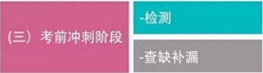 哪个托福班好_托福班哪个好_托福辅导班哪种效果好