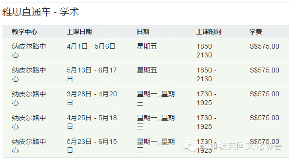 新加坡英语学校哪家好_新加坡英语学院全日制_新加坡学英语