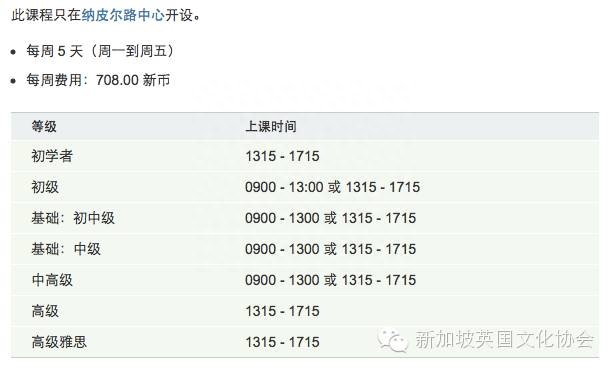 新加坡英语学院全日制_新加坡英语学校哪家好_新加坡学英语