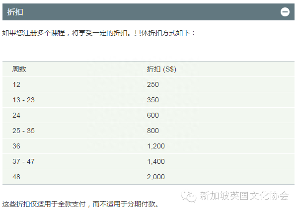 新加坡学英语_新加坡英语学校哪家好_新加坡英语学院全日制
