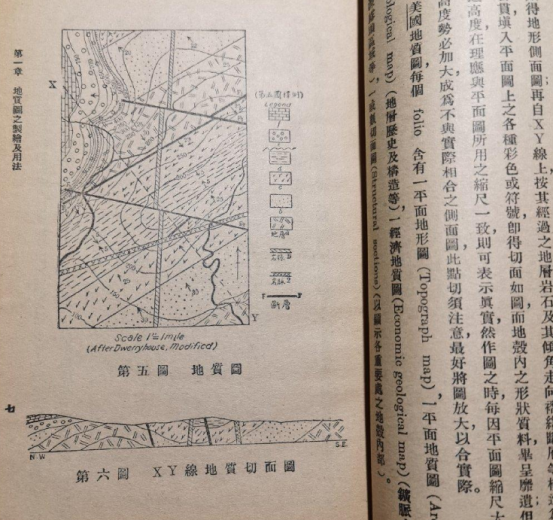 地质学系英语_地质英语专业词汇_地质学 英语