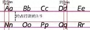 练英语字帖哪种字体好_英语字帖练哪种字体好_字体练英语种字帖好用吗