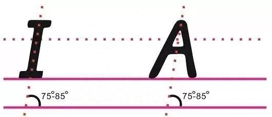 英语字帖练哪种字体好_练英语字帖哪种字体好_字体练英语种字帖好用吗