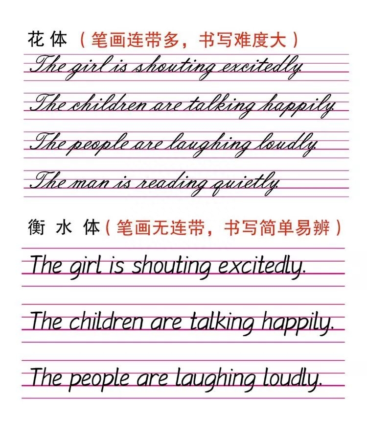 字体练英语种字帖好用吗_练英语字帖哪种字体好_英语字帖练哪种字体好