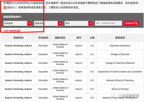 雅思培训好的机构_学雅思哪个机构好_学雅思哪个机构教的好