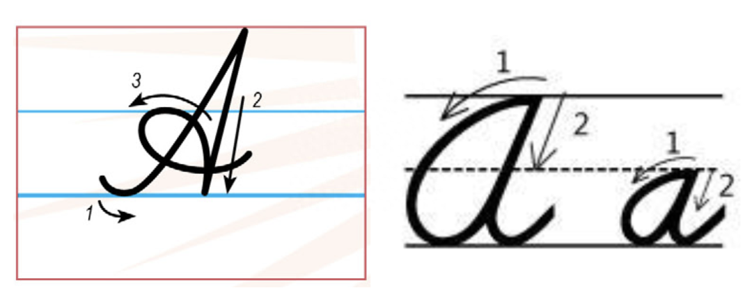 英语练字字帖哪个好_字体练英语种字帖好用吗_英语字帖练哪种字体好