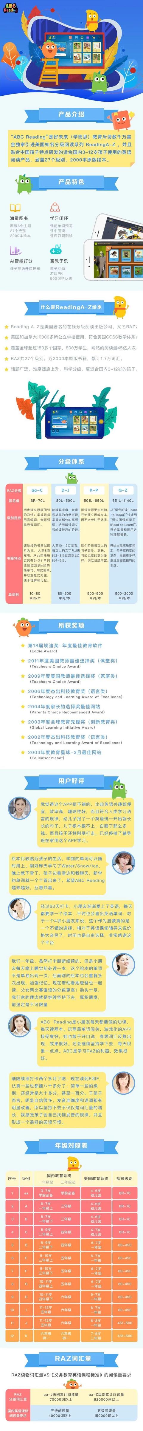 2岁宝宝学英语用什么软件_小宝宝学英语软件_宝宝学英语的软件