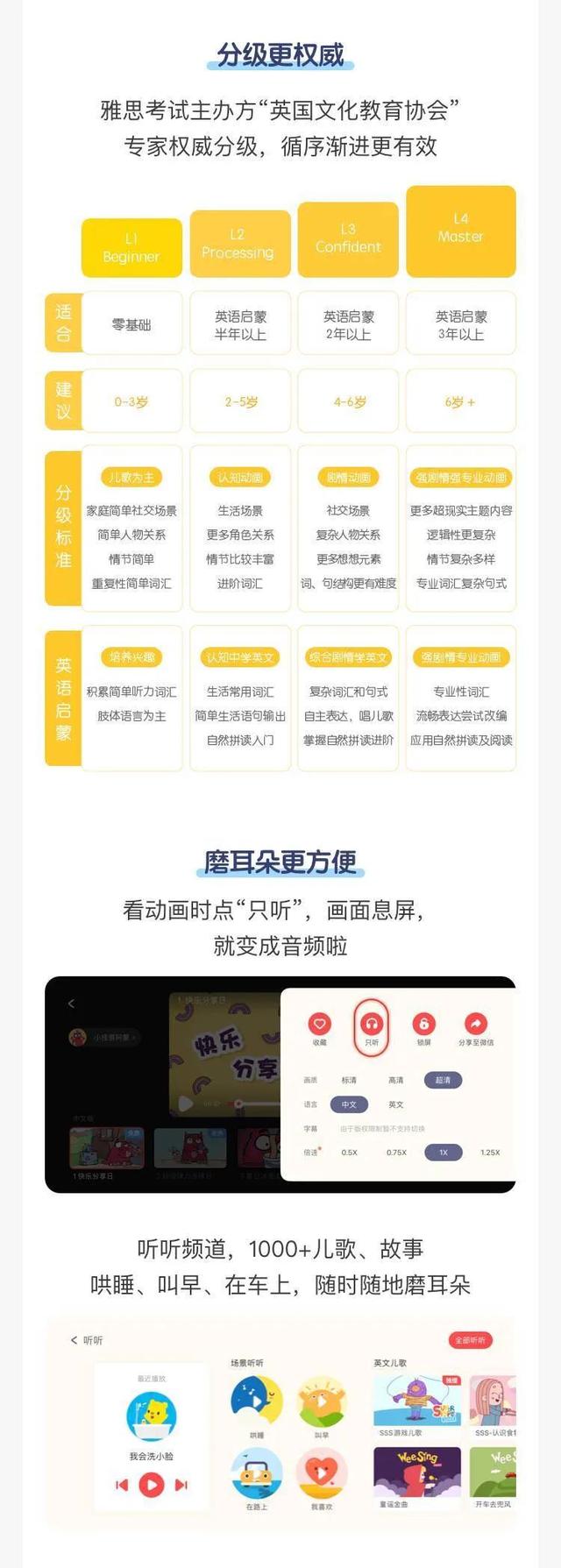 宝宝学英语的软件_2岁宝宝学英语用什么软件_小宝宝学英语软件