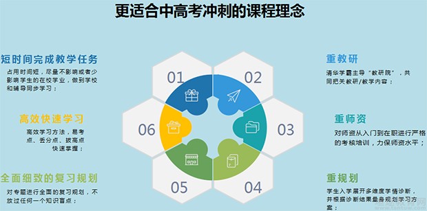 英语托管班课程安排_英语托管班怎么办手续_托管班英语