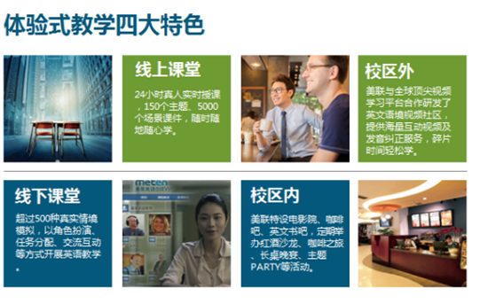 成人学英语最快要多久_成人快速学英语_成人快速学英语方法