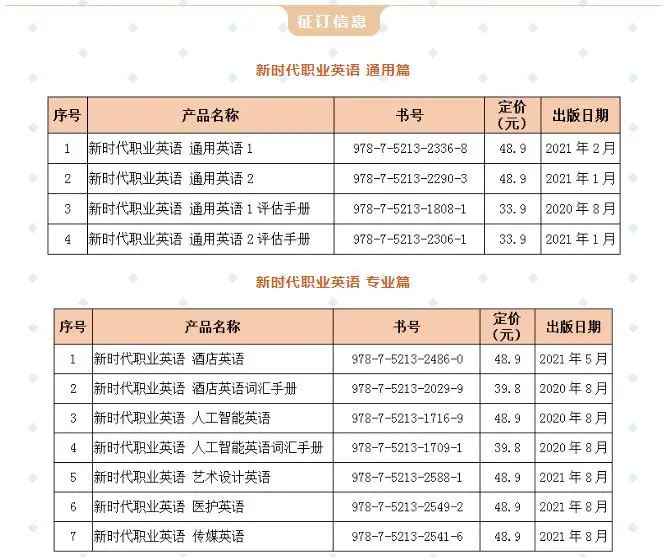 职业英语单词有哪些=简单_简单的英语职业单词200个_简单的英语职业