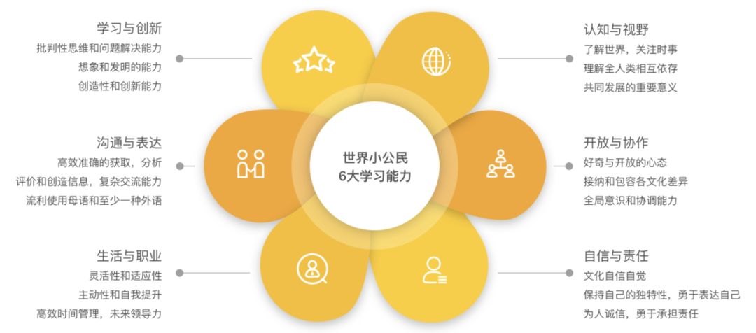 英语课堂大富翁游戏_英语大课堂_英语课堂大小声游戏规则