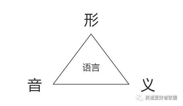 下载平安好学成人英语_平安好学成人英语官网_平安好学成人英语教育