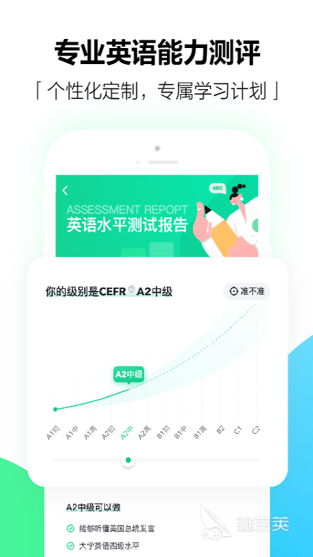 英语学好了可以考什么证_学英语哪个app好_英语学好的方法和技巧用英语说