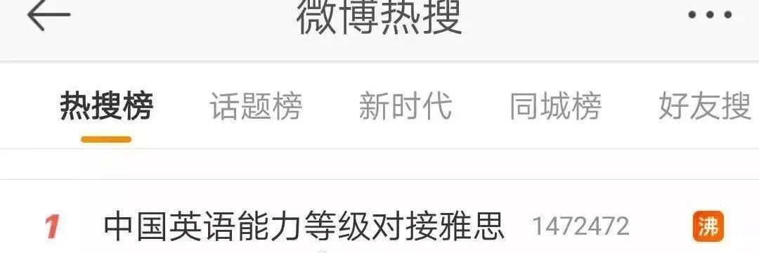 英语雅思等级_雅思等级英语_雅思等级英语怎么说