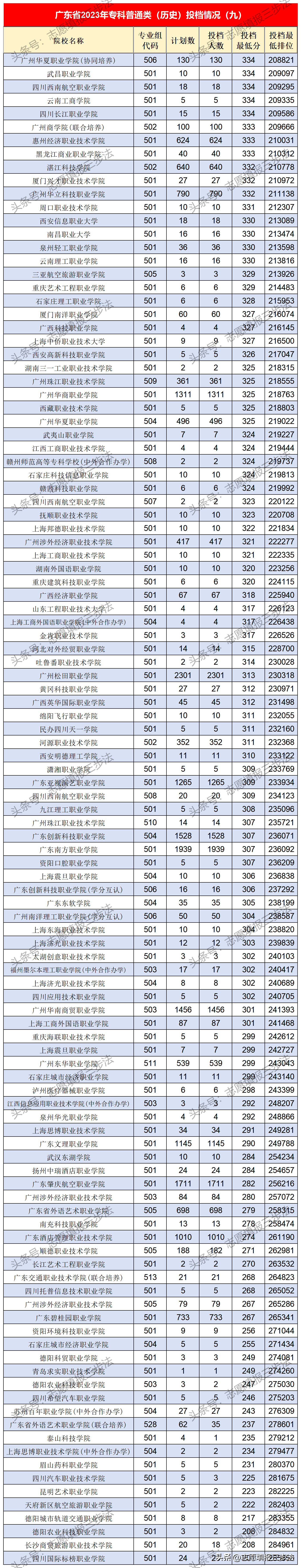 专科商务英语专业就业前景_专科商务英语专业_专科商务英语专业学什么