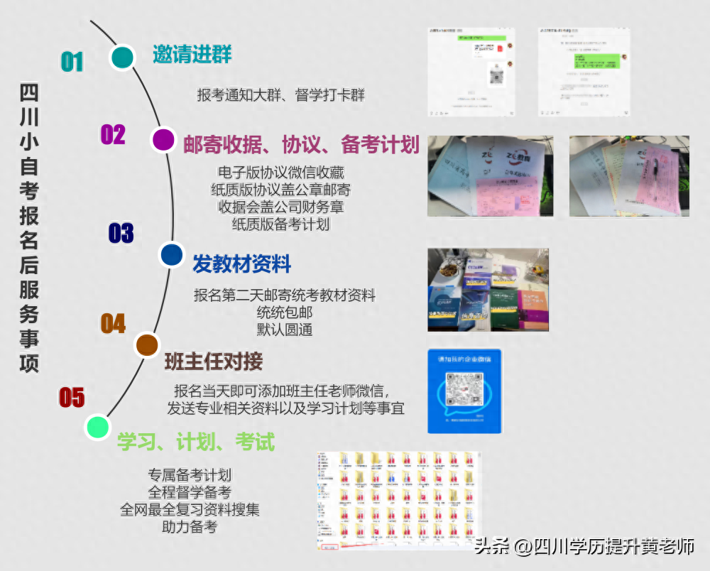专科商务英语专业代码_专科商务英语专业_专科商务英语专业学什么