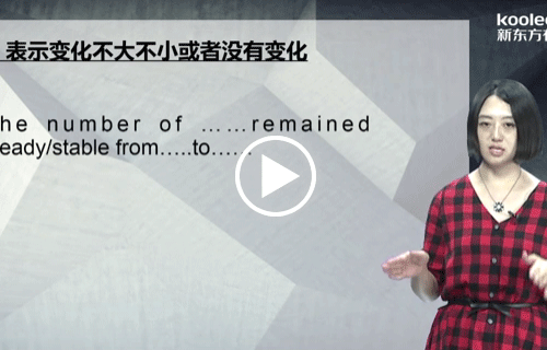 培训雅思英语怎么说_培训班雅思英语_培训雅思英语