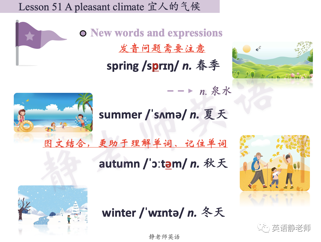 英语基础学该怎么学_基础英语学什么_零基础该怎么学英语