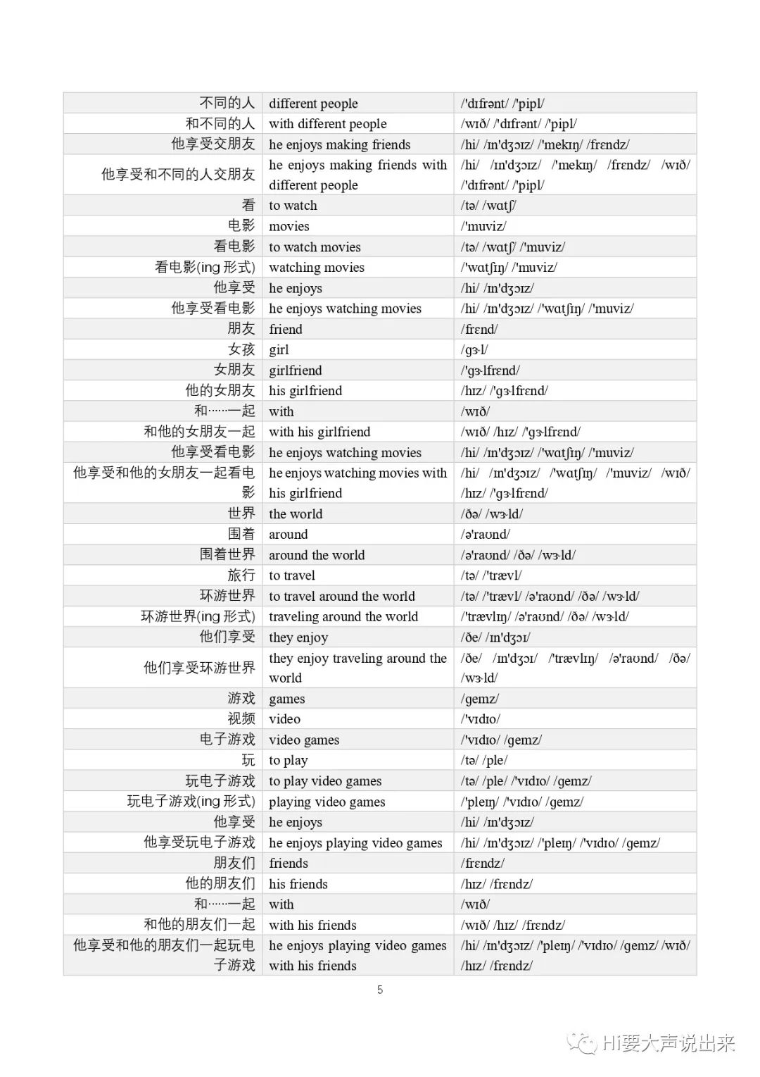 零基础学英文_英文基础_英文基础从哪开始学
