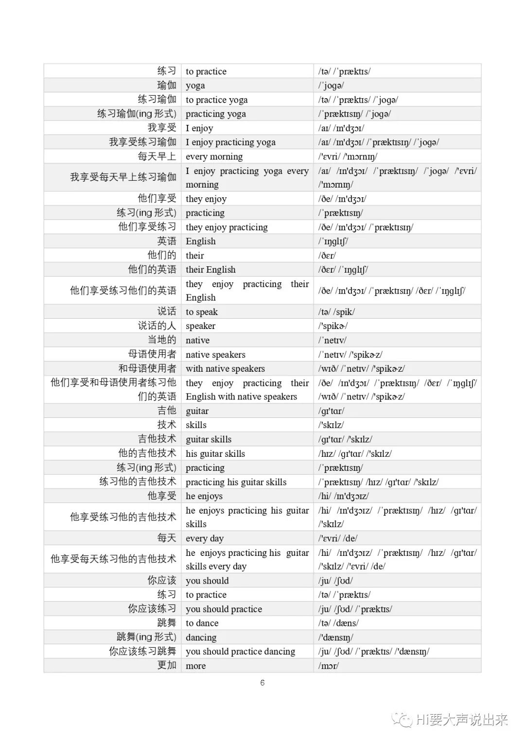 英文基础_英文基础从哪开始学_零基础学英文