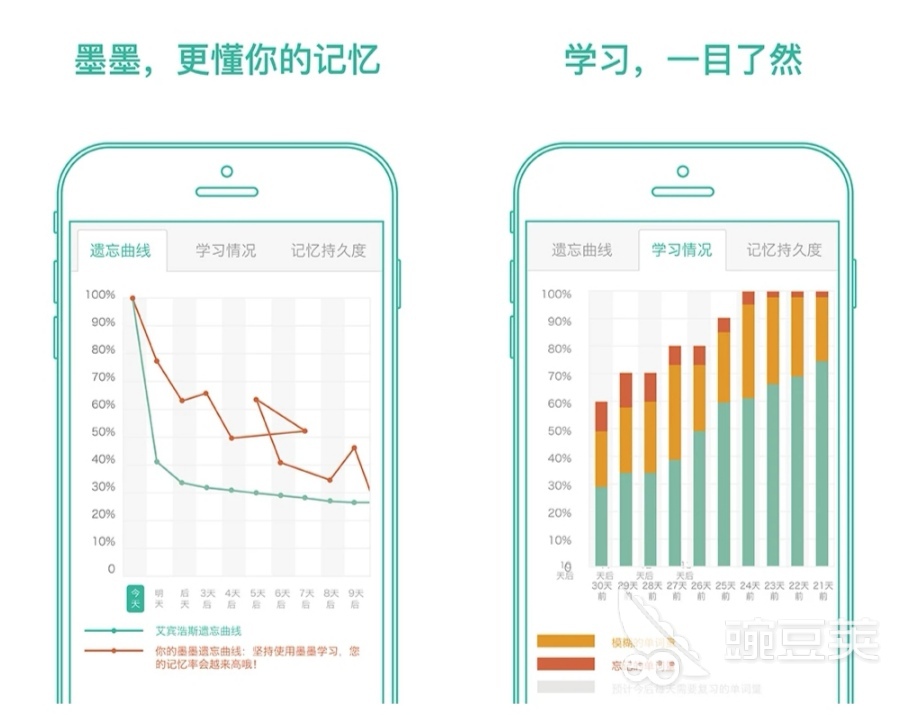 什么牌子的点读笔学英语好用_好用的英语_哪个点读笔学英语好用