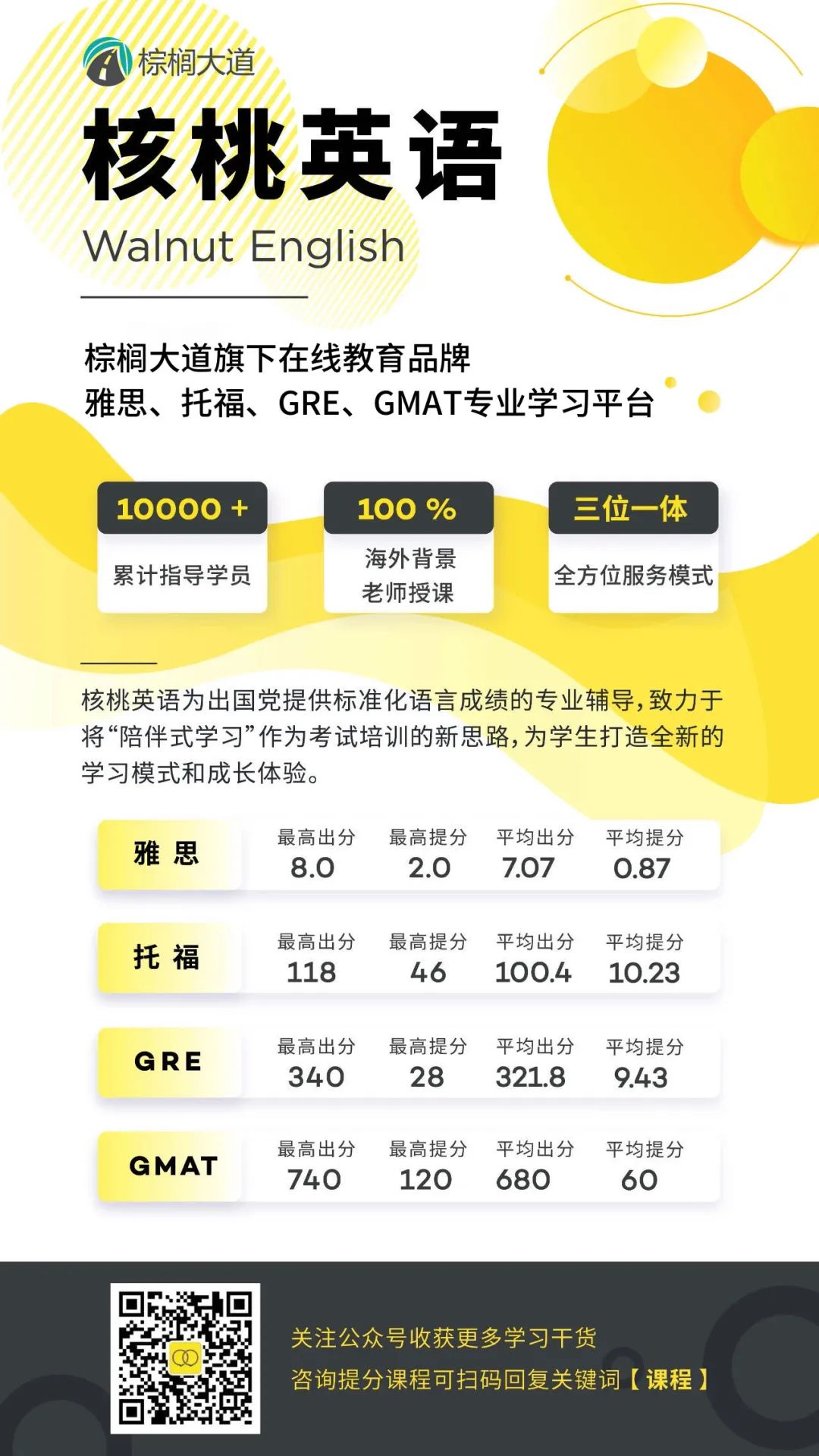 英语练习软件_练习英语口语的软件_练英语的软件推荐