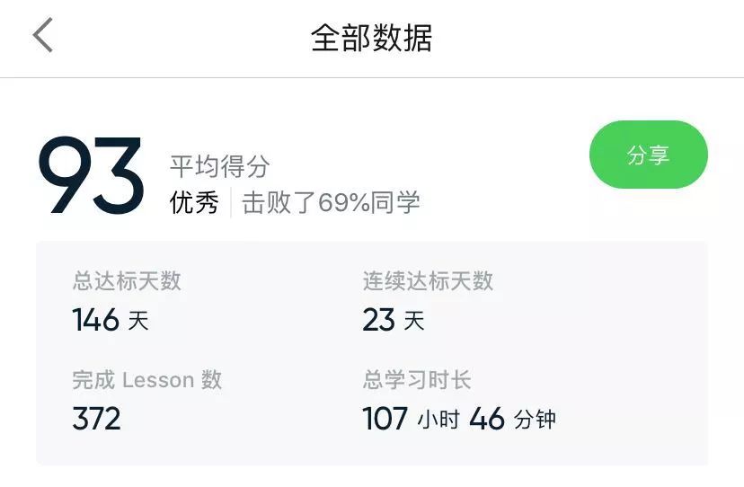练英语的软件_练英语的软件推荐_英语练习软件