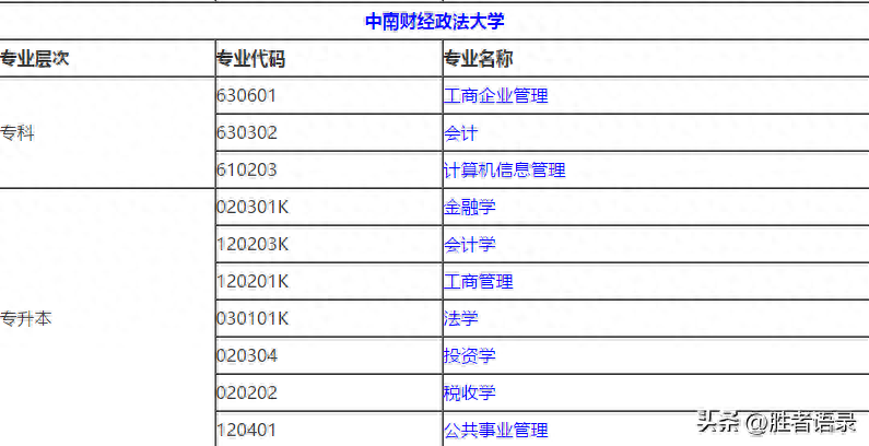 湖北成人学位英语_湖北成人本科学位英语_湖北成人教育学位英语